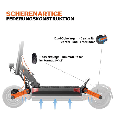 Joyor Offroad E-scooter S5, 500W Motor, 13Ah Akku, breite Geländereifen, bis zu 45km Reichweite, bernstein - wheelyou24